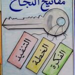 مفاتيح النجاح 1