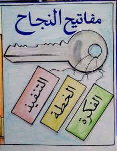 مفاتيح النجاح 1