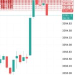 ربح من التداول والعملات الرقمية 1