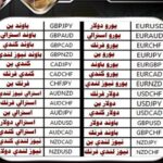 توصيات عملات اجنبيه 1