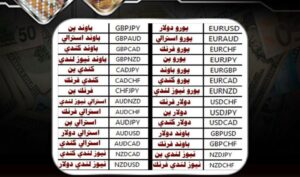 توصيات عملات اجنبيه 1