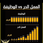 اليمن تعز 2