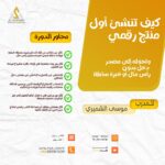 كيف تنشئ أول منتج رقمي وتحوله إلى مصدر دخل بدون رأس مال أو خبرة سابقة 1