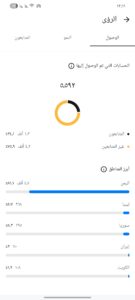 اليمن 123