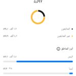 اليمن 123