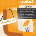 من اي مكان في العالم 1