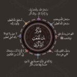 تزودوا فان خير الزاد التقوي 1