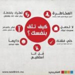 مجتمع الارتقاء والنمو 1