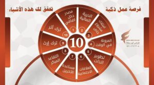 جسر النجاح 1