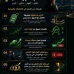 عالم التداول والأسواق المالية 1