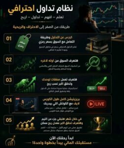 عالم التداول والأسواق المالية 1