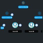 فرصة عمل من المنزل اونلاين 1