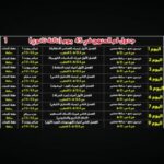 تحدي للم منهج الثانوية العامة في أربعون يوم 1