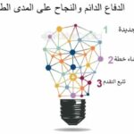 فرصه لتغيير حياتك للأفضل 6