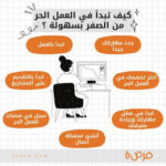 كروب العمل الحر نساء ورجال العالم 1