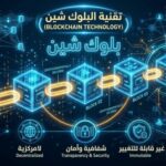 فرص وتقنيات المستقبل
