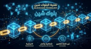 فرص وتقنيات المستقبل