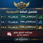 مجموعه فرصه عمل