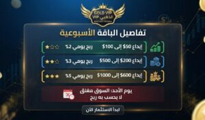 مجموعه فرصه عمل