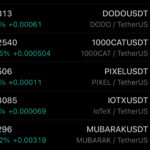 توصيات عملات رقمية يومية