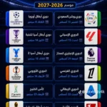 مباريات الكورة العالميه